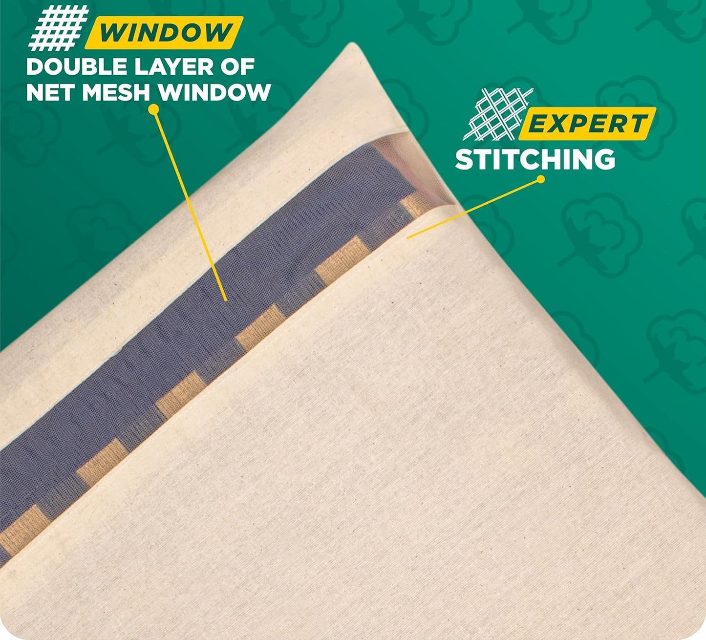 Premium Cotton Saree Covers with Zip (16 x 14 Inches)